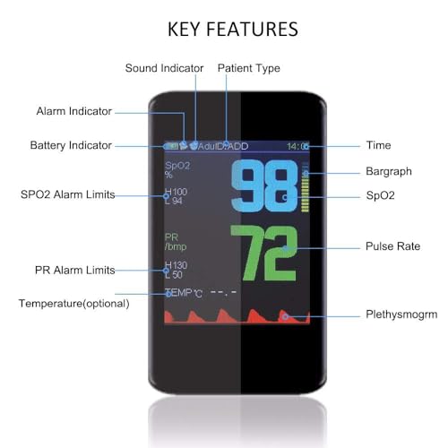 Veterinary Handheld Pulse Oximeter for SpO2/Heart Rate/TEMP | Vet-Recommended, Accurate Reading for Dogs/Cats/Horses/Pets, Rechargeable, Multi-lingual, Silicone Protective Case