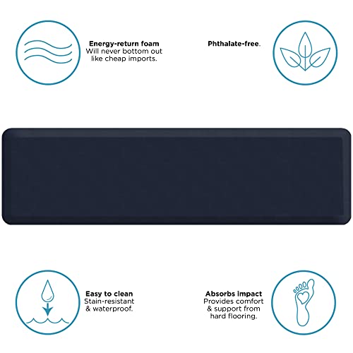 NewLife by GelPro Anti-Fatigue Nonslip 1/2" Thick Hard Floor Utility Mat for Garage, Patio and Kitchen, 20" x 72", Leather Grain Navy - color: Leather Grain Navy
