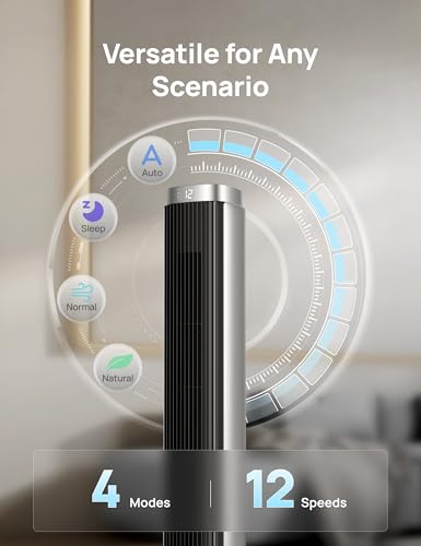 DREO Smart 42'' Tower Fan for Bedroom, 12 Speeds, 20dB Quiet Standing Fan | 40ft Far Airflow, 28 ft/s Cooling Airflow, 12 Speeds, 4 Modes, 90° Oscillating Fans for Indoors, 12H Timer, DC Motor