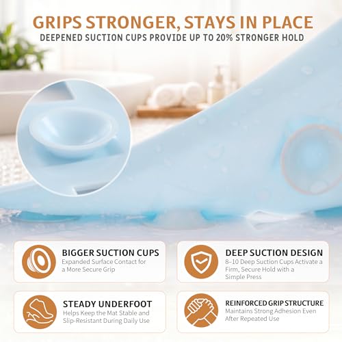 Yimobra Bathtub Mat Non Slip, Super Strong Suction Cups, 28"X16" Long Shower Mat with Drain Holes, Machine Washable Fast Draining Bath Mats, Bathroom Essentials, Light Blue - color: Light Blue, size: 27.5 X 15.5 Inch