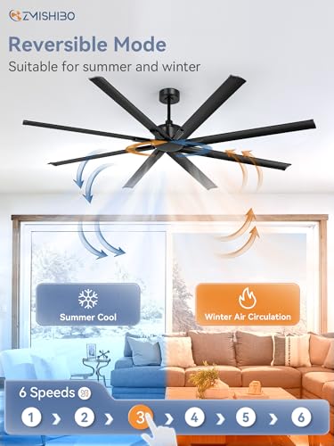 ZMISHIBO 96 Inch Industrial Ceiling Fan without Light, 8 Aluminum Blades | DC Motor, Damp Rated, 6 Speeds, Remote Control, 3 Downrods, Flat/Sloped Ceiling, Commercial, Farmhouse, Garage, Warehouse - color: Black, size: 96inch