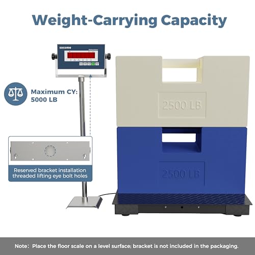 36"x36" Heavy-Duty Industrial Floor Scale, 5000lb x 0.5lb, Black | Carbon Steel Warehouse Scale with Digital Indicator, Accurate Pallet Scale for Postal Luggage Shipping Mailing Weighing - size: 36"x36"-5000LB