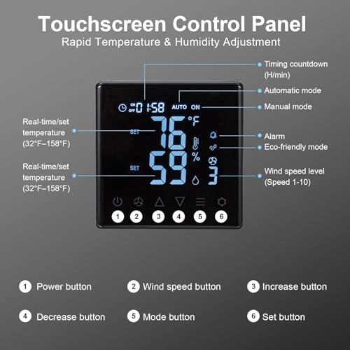 GROWNEER 14 Inch Shutter Exhaust Fan with Temperature Humidity Controller, 1700 CFM Remote Control Attic Fan, 10-Speed Adjustable Wall Mount Vent Fan for Green House, Garage, Shed, Attic - style: 14 Inch with Temperature Humidity Controller