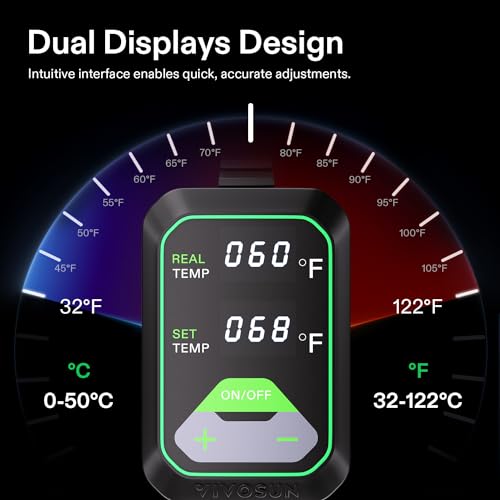 VIVOSUN 48"x20.75" Seedling Heat Mat with Built-in Temperature Controller | UL & MET-Certified Waterproof Plant Heating Pad for Germination, Hydroponics, Brewing, Breeding, and Greenhouses - size: 48"x20.75"