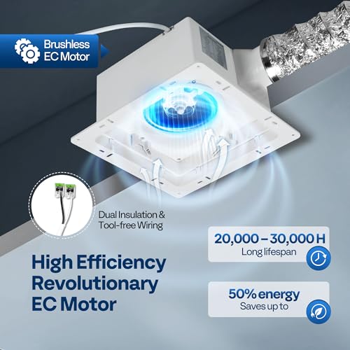 VIVOHOME EC Motor Bathroom Exhaust Fan with Humidity Sensor (160-110-50CFM | Energy-Saving AutoFlow,10.2-inch Ceiling Retrofit Bath Fan, No Attic Access Needed(Install Kit, 4-in Duct Included) - style: No Light &160-110-50CFM