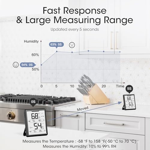 DOQAUS Hygrometer Indoor Thermometer, Temperature Humidity Meter, Black | 3.4in Large LCD Display, Temp Humidity Monitor with Max Min Records for Home, Bedroom, Baby Room, Office, Greenhouse - color: Black
