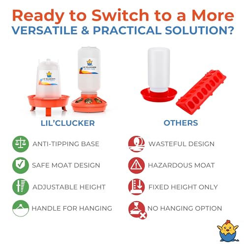Lil'Clucker 1L Chick Feeder, 1.5L Chicken Waterer - No Leakage Chick Feeder and Waterer Kit, Hanging Baby Chick Waterer, Durable Chicken Water Feeder, Chicken Feeder and Waterer Set, Poultry Waterer - color: Orange