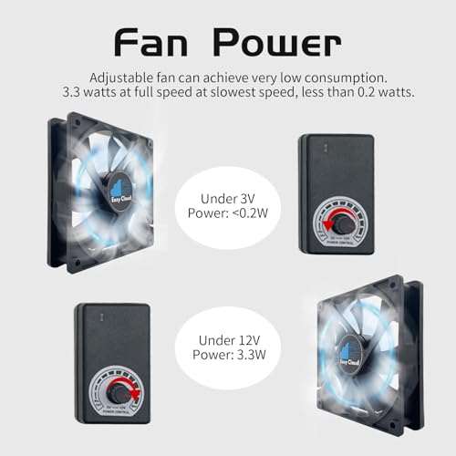 Computer Fan with AC Plug, 120mm Variable Speed Axial Muffin PC Fan with Controller 120V 110V 220V Small 12V Case Cooling for PC Server Cabinet DVR TV Router Receiver Xbox Greenhouse - size: 120mm × 25mm, style: 1 Pcs