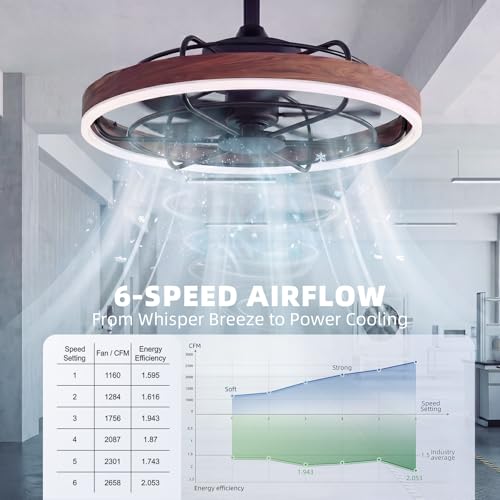 Farmhouse Gazebo Fan with Light, 20" Plug-in Gazebo Ceiliing Fan with App/Remote Control, Outdoor Ceiling Fan with Light IP65 Waterproof, 3 CCT Light, for Gazebo - Wood Grain - color: Wood Grain