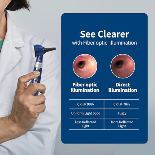 Scian Otoscope - Ear Scope with Light, Fiber Optic Otoscopes with Hard Plastic Case, Pocket Diagnostic Ear Infection Detector for Kids Adults Home Use (Blue) - color: Blue