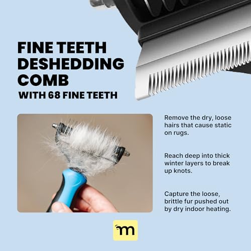 MalsiPree Dog Brush - Large Black, 2-in-1 Undercoat & Dematting Rake | 2-in-1 undercoat rake & dematting brush - deshedding tool - Use for medium to large double-coated dogs & cats