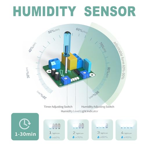 5.9 Inch Bathroom Exhaust Fan with Humidity Sensor and Timer 110 CFM Powerful Ceiling or Wall Mount Vent Fan for Bathroom Basement Loft Garage