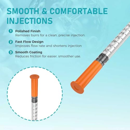 U-100 30G 1ml/cc 1/2"(12.7mm) Individually Wrapped lab syringes, Pack of 25. - size: 1ml-30G 1/2", style: 25