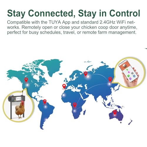 Automatic Chicken Coop Door,Solar Powered WiFi Chicken Door Opener with App | TUYA App Control, Timer and Light Sensor, Door Status Detection, Anti-Pinch Protection, LCD Display, 5 Modes for Coops