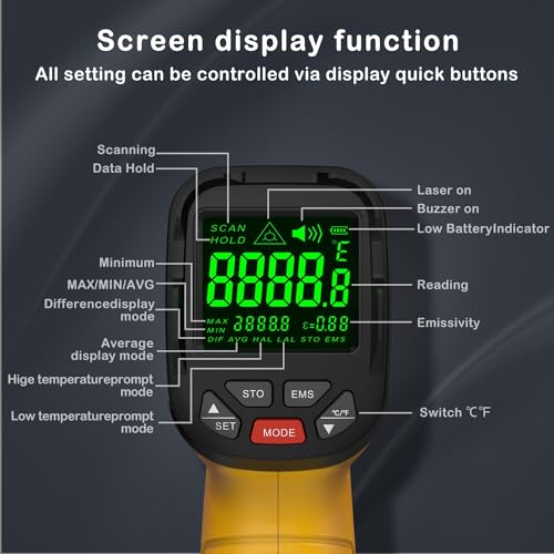 Infrared Thermometer Temperature Gun, 2732°F, 50:1 | Pyrometer High Temp Measurement Tool for Industrial Furnace Kiln Foundry Metal Casting Welding HVAC - color: -58°F to 2732°F