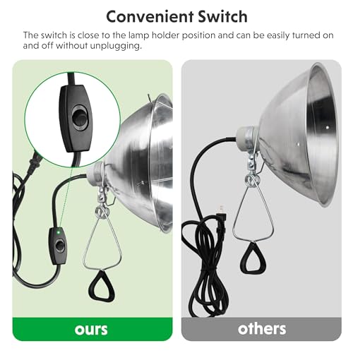 Simple Deluxe Adjustable Clamp Lamp with 10.5" Aluminum Reflector and Bulb Guard, 250W E26 Socket (Bulb Not Included), 6ft 18/2 SJT Cord,Silver - size: 10.5 Inch (250 Watts), style: 2-Pack (Ceramics)