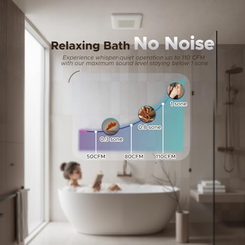 AUPU Bathroom Exhaust Fan with 3CCT LED Light&Humidity Sensor,HVI&Energy Star Bathroom Fan, 50-80-110 CFM Household Extractor Fan,Retractable Bracket Ventilation Fan,4''Duct,Ceiling Mounted,0.8 Sone - size: 3 CCT Light
