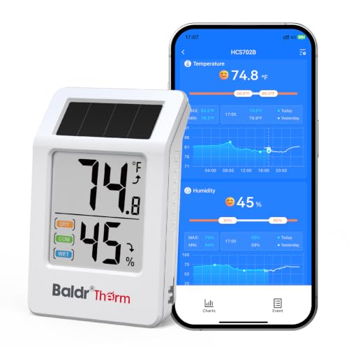 BaldrTherm Room Thermometer Indoor, Humidity Meter, 2026 Upgrade Bluetooth Thermometer with Privacy-Friendly Guest Mode | 250ft Coverage | Real-Time Alerts for Home, Office, Greenhouse - color: White-1Pack