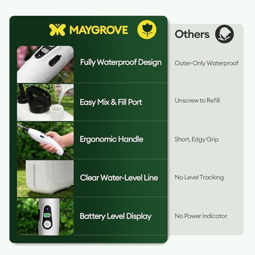 Maygrove 2 Gallon Electric Garden Sprayer, Rechargeable Telescopic Wand | Battery Powered Sprayer with 3 Nozzles, One-button Spraying for Yard, Lawn, Weed Control