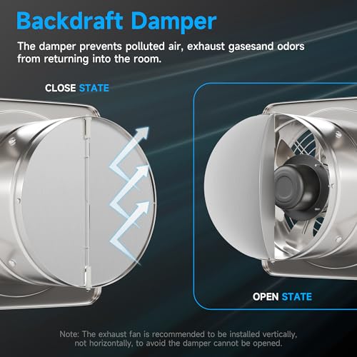 Voltset 10-Inch Exhaust Fan, Wall Mounted Extractor Fan with Switch | Metal Housing | High Airflow (988 CFM) | Pure Copper Motor | Built-in Backdraft Damper | Kitchen, Garage & Shed Ventilation - size: 10 Inch with Switch