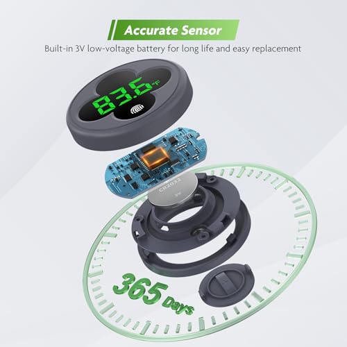PAIZOO Wireless Aquarium Thermometer Accurate ±0.9℉, Replaceable Battery | LED Fish Tank Thermometer Digital, Switch Between ℉/℃, Aquarium Accessories for Fish Tank, Betta, Axolotl Tank or Aquatic