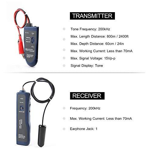 Underground Wire Locator Upgrade, RockyMars Cable Tester with Rechargeable 1100mAh Battery for Invisible Fence for Dogs, Circuit Breaker Finder, Electric Fence Wire Tracer, Wire Break Locator, etc.
