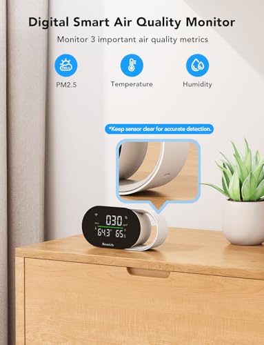 GoveeLife Smart Air Quality Monitor with PM2.5 H5106, LED Display Wired | Indoor temperature humidity sensors, 2s refresh, 2-year data storage, for home & office, 2.4G Wi-Fi only