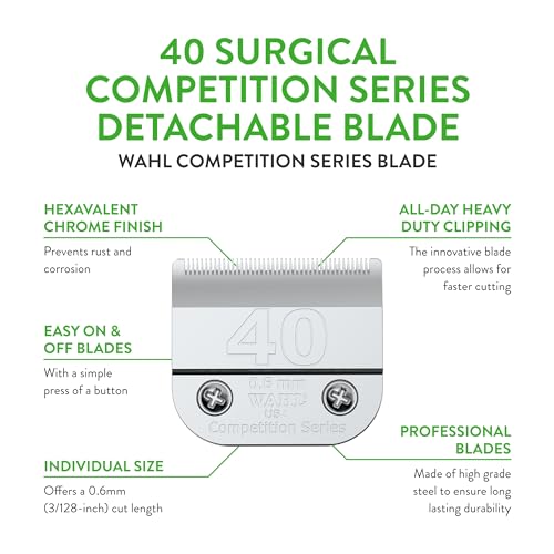 Wahl Professional Animal Competition Blade, 2352-100, 40 | Surgical, Detachable Blade with 3/128 in Cut Length - size: 40