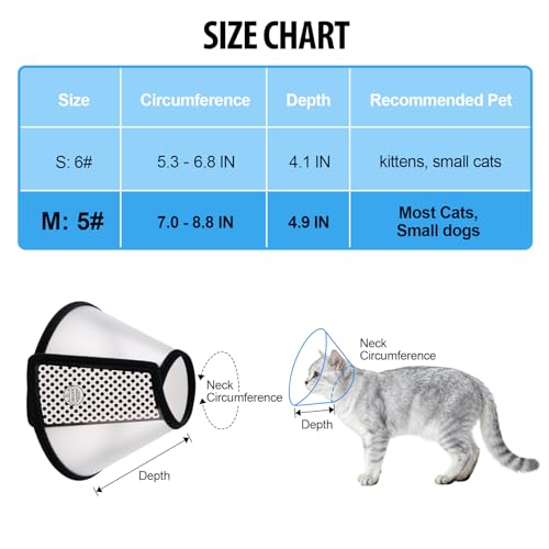 Depets Adjustable Recovery Pet Cone E-Collar for Cats Puppy Rabbit, Plastic Elizabeth Protective Collar Wound Healing Practical Neck Cover, Neck Girth 8.1 in