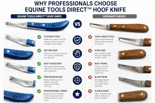 Right-Hand Curved Blade Hoof Knife, J2 420 Magnetic Stainless Steel Blade, Ergonomic Blue Handle, Farrier Horse Hoof Trimming Tool for Sole & Frog Paring - style: Right-Handed