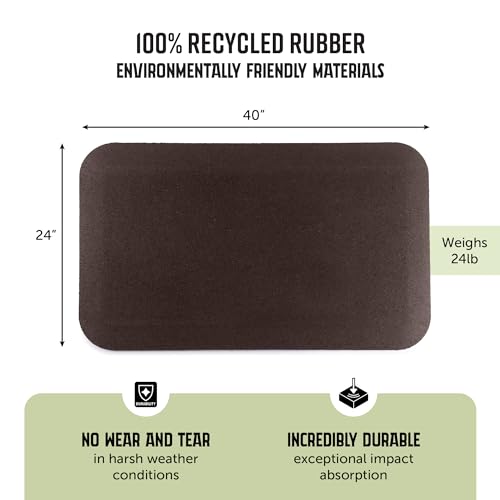 Playsafer Playground Safety Rubber Wearmat for Swingsets and Slides - 1" Thick X 24" W X 40" L (1 Pack, Brown) - color: Brown, size: 1 Pack (40" L x 24" W x 1" Thick)