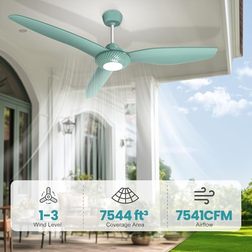 Solar Ceiling Fan Light 52" for Outside with Battery and Thermostat | Solar Powered Gazebo Fan, 2PCS 30W Bifacial Panels, Humidity Display, for Patios, Porch, Greenhouse, Adjustable Temp Control