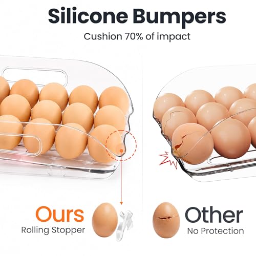 SMRCAD 54-Egg Dispenser with Silicone Bumpers, Auto-Rolling, Stackable | BPA-free food-grade PET | Stackable with lid | Built-in handle | 11.92"L x 8.85"W x 7.9"H | Hand wash only - size: 3 Tier Holder 54 Eggs (L SIZE)