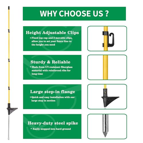 46 Inches Fiberglass Step in Electric Fence Posts,Temporary Fence Stakes for Cows,Sheep and Animals Fence,Snow Fence, Garden Protection,Portable Fence Ideal for Electric Fencing-40 Posts - style: 46Inch-40 Pack