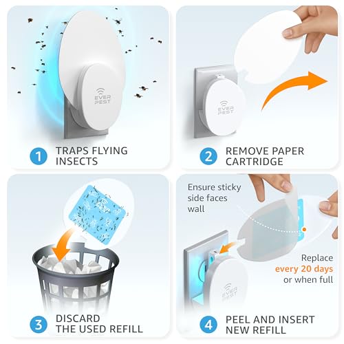 Indoor Electric Fly Trap (2-Pack) – Plug-in Insect Catcher with 4 Glue Cards for Fruit Flies, Gnats, Moths & Mosquitoes – Safe Pest Control for Home Use
