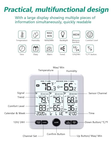 Timloon Indoor Outdoor Digital Thermometer Hygrometer with 3 Wireless Sensors, 4.7 Inch Display Temperature Humidity Monitor with 330FT Range Remote Sensor, Backlight, Time for Home, Office, School