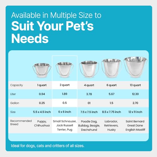 Half Gallon Stainless Steel Bucket - Flat-Side Metal Bucket 2 Quart | Rust-resistant & Durable Bucket For Food Prep Cleaning Feeding & Watering Pets & Livestock - For Crates Kennel Cages & Fences - size: 2 Quart