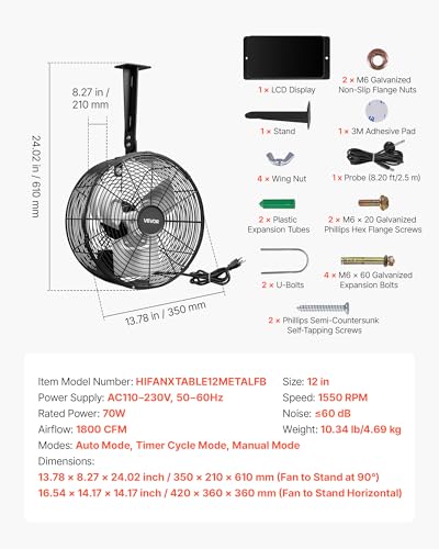 VEVOR Greenhouse Air Circulation Fan, 1800 CFM Powerful Air Circulator Electric Fan, 10 Speeds, 3 Switchable Modes, LCD Control, Ceiling Wall Mount, Fast Ventilation for Greenhouse, Patio, Garage - size: 21.6" Fan×1 -66W