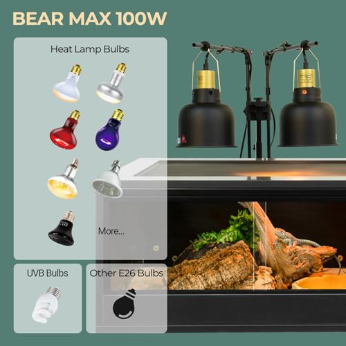 2 Pack Reptile Light Fixture, 5.5in Deep Dome Reptile Heat Lamp Fixture with Switch, Dual Terrarium UVB Basking Light Fixture for Bearded Dragon Snake, Suitable for E26 Bulbs Up to 100W - size: 5.5IN 100W