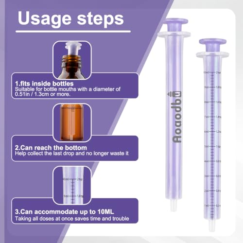 Baby Medicine Dispenser 5ML/10ML Syringe For Children,Oral Syringes, Liquid Plastic Syringe Without Needle,Leak proof Dosing Tools,5 Uniquely Colour Syringes - 10 Pack - size: 5ML+10ML-10Pack