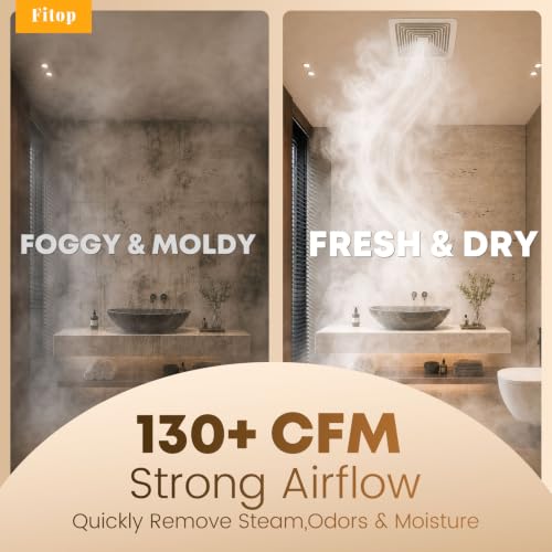 Fitop Bathroom Exhaust Fan 130CFM 1.5 Sones, Easy Installation | Ultra Quiet Ceiling Mounted – No Attic Access Required, Airflow Ventilation Fan for Bedroom, Laundry, Kitchen & Bathroom