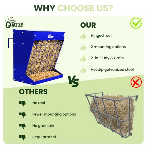Wall Mount Hay Rack And Hay Feeder For Goats Sheep And Horses, Covered Galvanized Steel Goat Hay Feeder With Hinged Roof, 25 Gallon 2-In-1 No Waste Hanging Holder Grain Bin with hook For Cattle - color: Blue