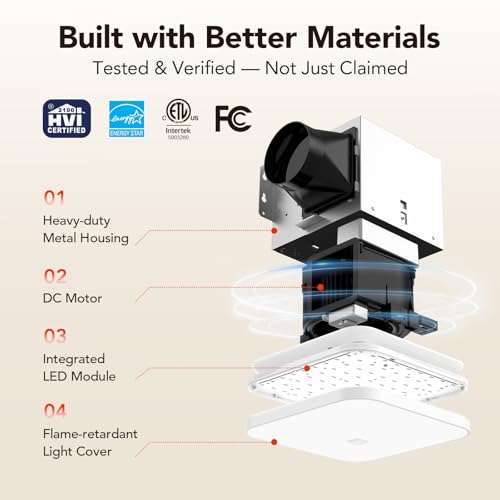OREiN 2-in-1 Bathroom Exhaust Fan with Light, 110 CFM, ENERGY STAR | 1000LM, 5000K Daylight, Quiet 2.0 Sones, No Attic Access Required, ETL/HVI Certified, 7.36x7.68in Cutout, 4-to-3in Adapter - color: 5000K
