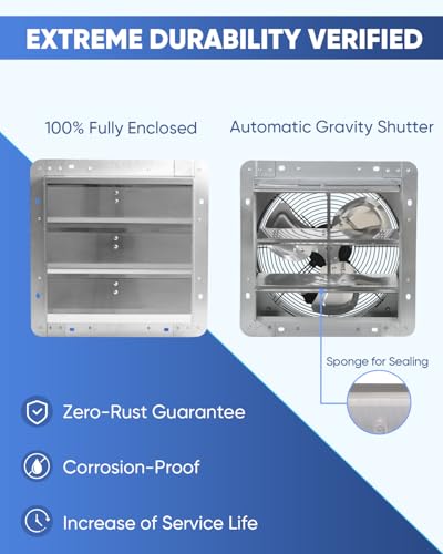 KEN BROWN 12 Inch Shutter Exhaust Fan Wall Mounted,Aluminum with 1.65 Meters Power Cord Kit,High Speed 1450CFM,Vent fan for Commercial,Greenhouse,Attic,Shed,Shop - size: 12 Inch