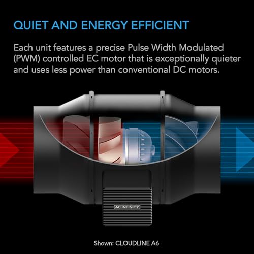 AC Infinity CLOUDLINE H4, Quiet 4” Inline Duct Fan with Speed Controller. | Humidity Proof IP65-Rated Ventilation Exhaust Fan in Grow Tents, Mushroom Fruiting Chambers for Propagation and Fungiculture - color: IP65 Speed Controller for H4, size: 4-Inch