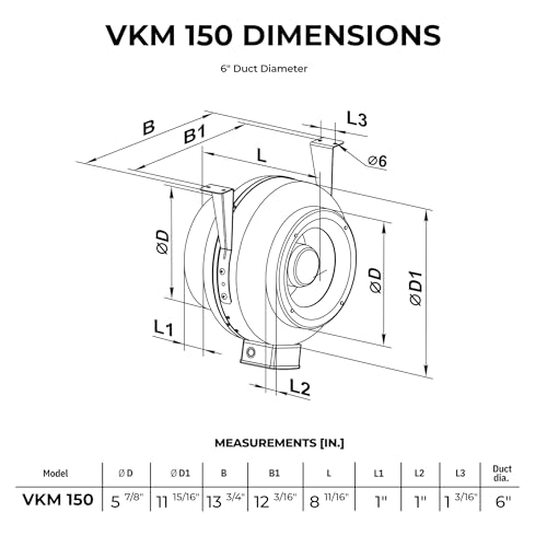 VENTS-US VKM 150 - Metal Inline Duct Fan for 6" Ducts with A Centrifugal Impeller (456 CFM) - Can Be Used As Either A Supply Boosting or Extract Boosting Fan