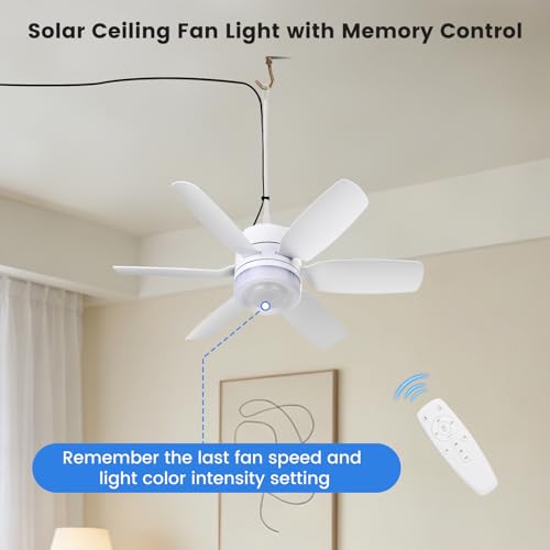 Fanspex 20.5'' Solar Ceiling Fan Light for Outdoor Gazebo Porch | 25W Solar Powered Rechargeable with Battery Backup for Chicken Coop, Greenhouse, Shed & Pet House Cooling or Air Circulation