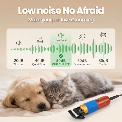 Dog Grooming Clippers 200W Professional Pet Hair Clippers with Zirconia Ceramic Blade, Low Noise Variable Speed Electric Clippers for Thick Coats, Dogs, Goats and Alpacas