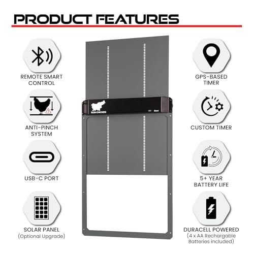 RUN-CHICKEN Door Giant – Large Automatic Poultry Coop Door for Ducks & Turkeys, Not for Chickens, Battery Powered/Solar Compatible, Heavy-Duty Aluminum, Predator Proof, Easy Install (Gray)