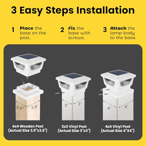 BRIGHTICONIC Solar Post Cap Lights, Warm White, 2-Pack - color: White / Warm White 3000K-2